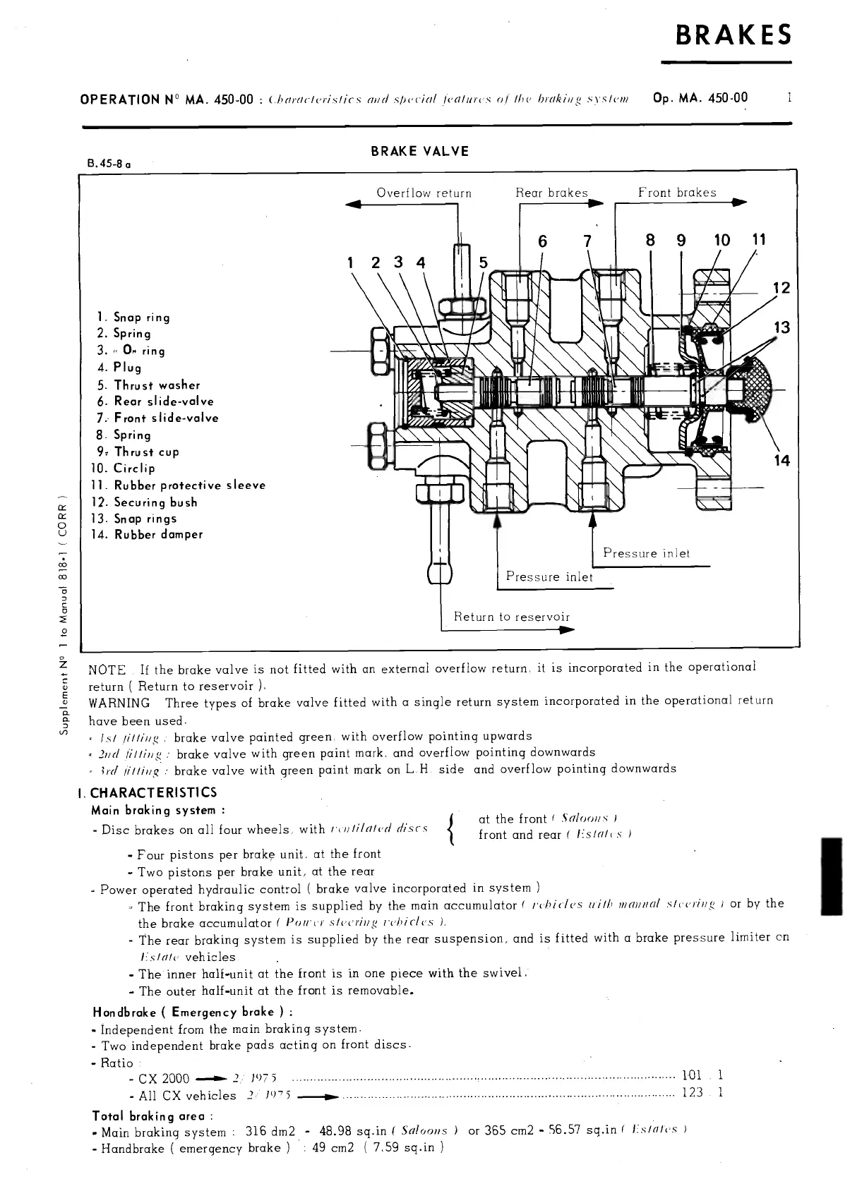 Page #273 background image