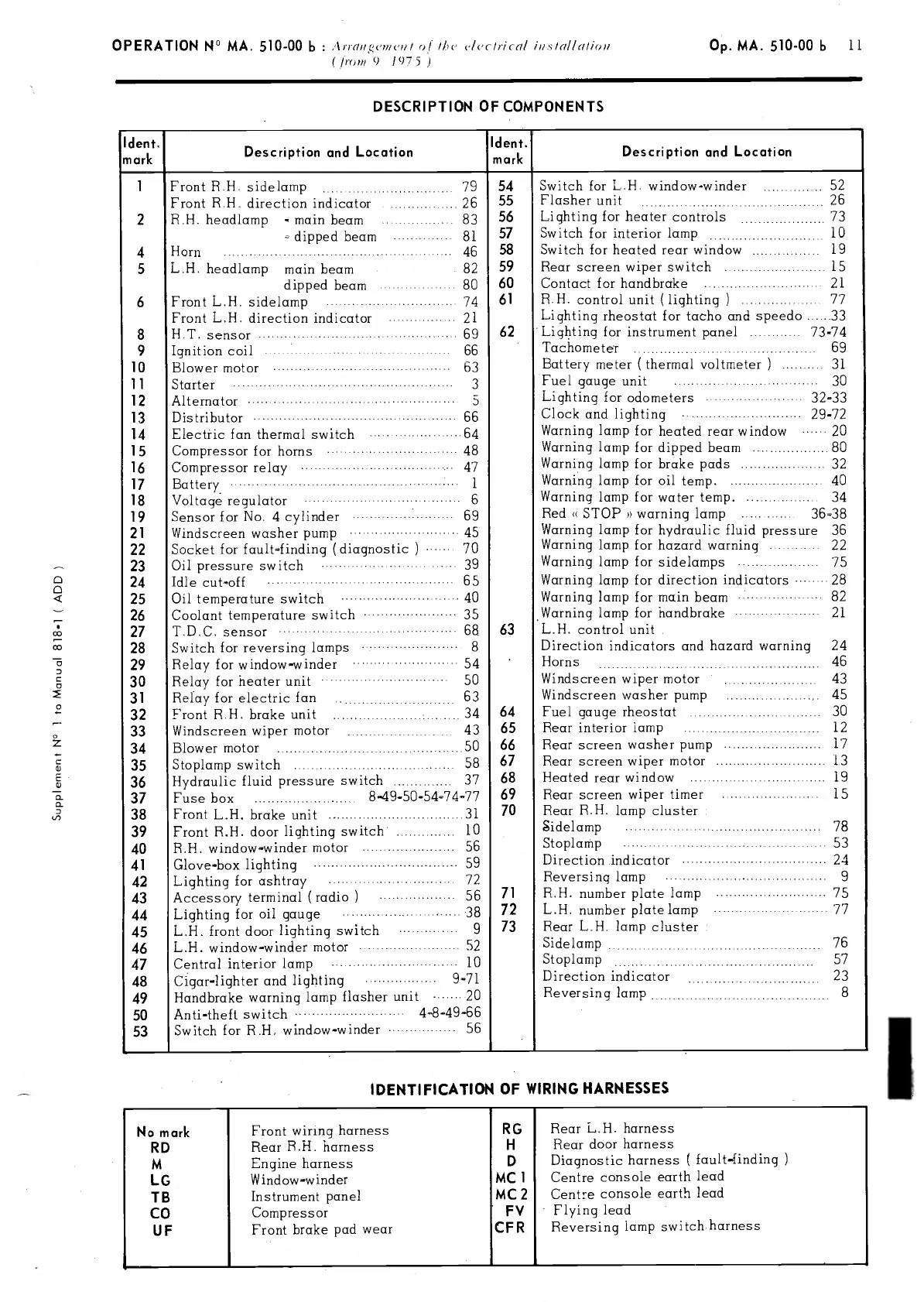 Page #324 background image