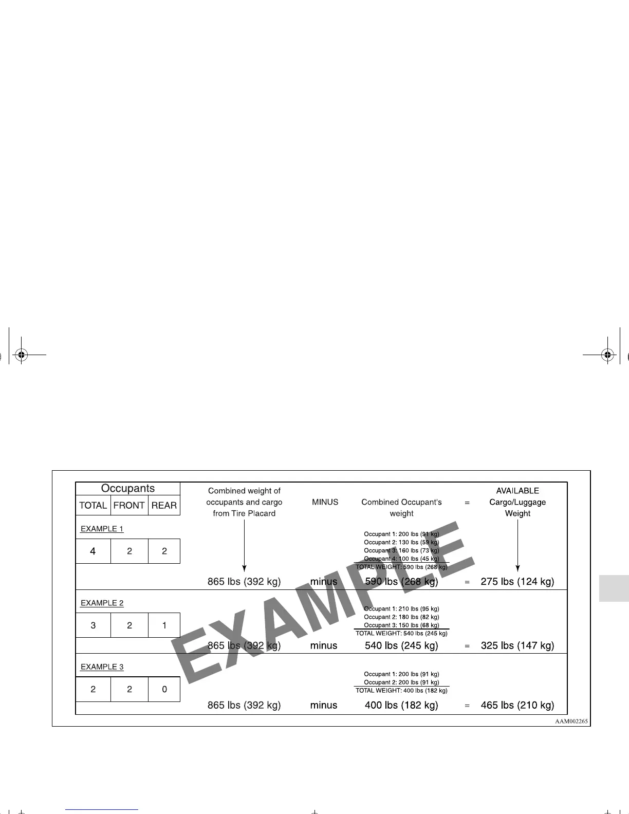 Page #288 background image