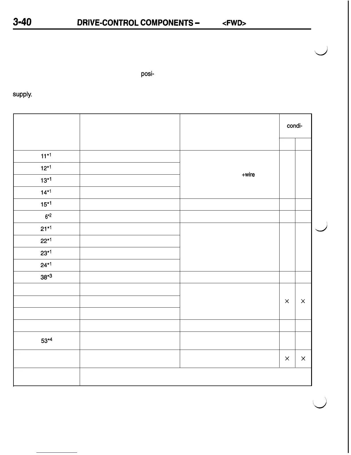 Page #261 background image