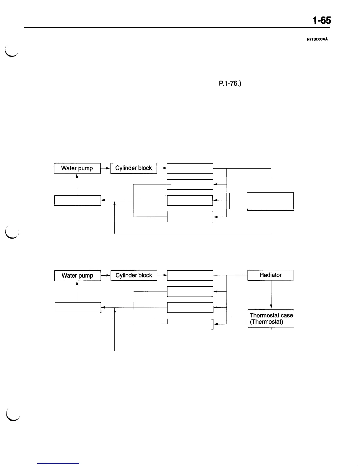 Page #86 background image