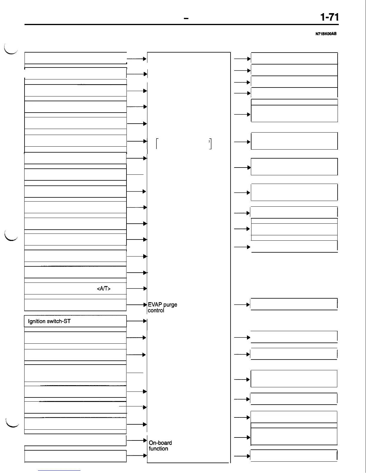 Page #92 background image