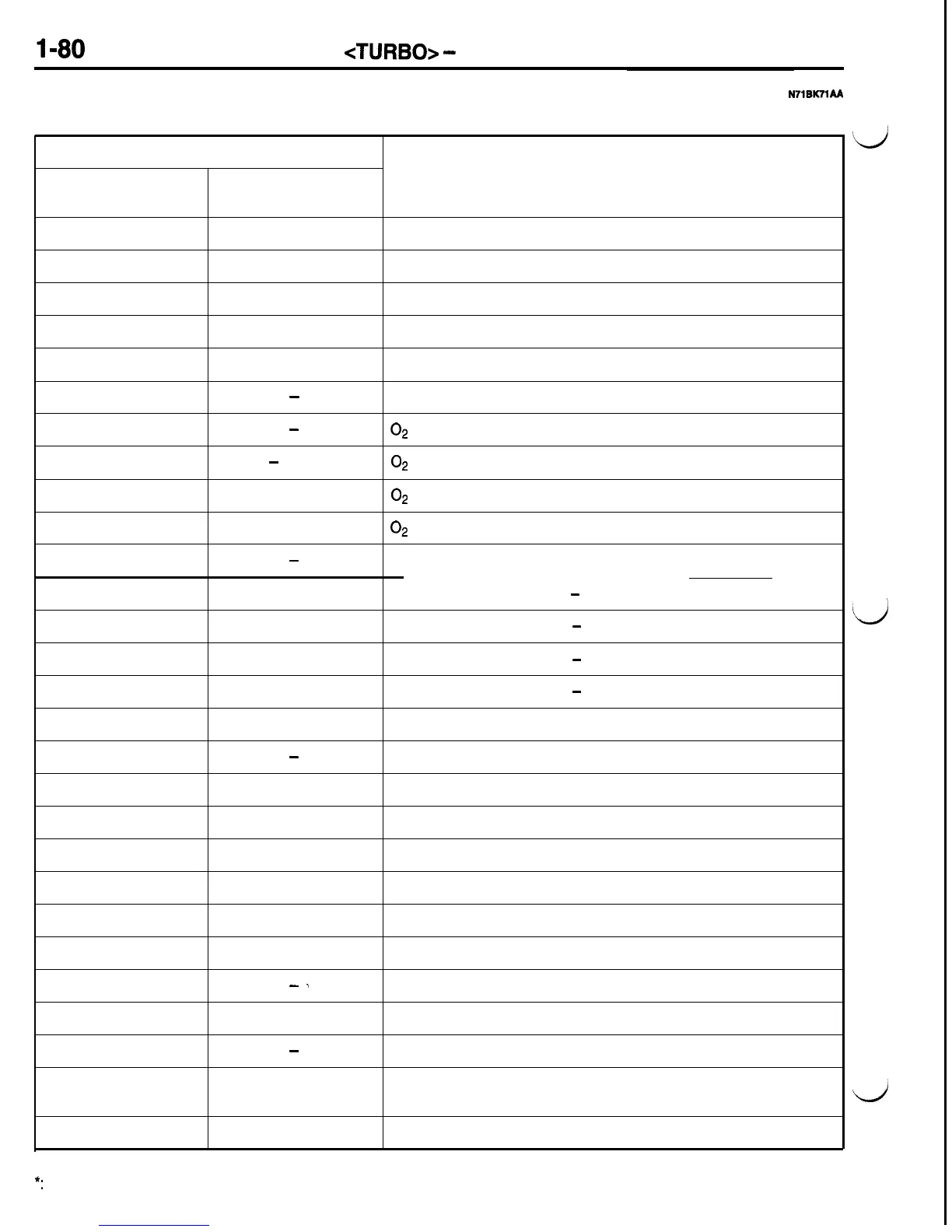 Page #101 background image