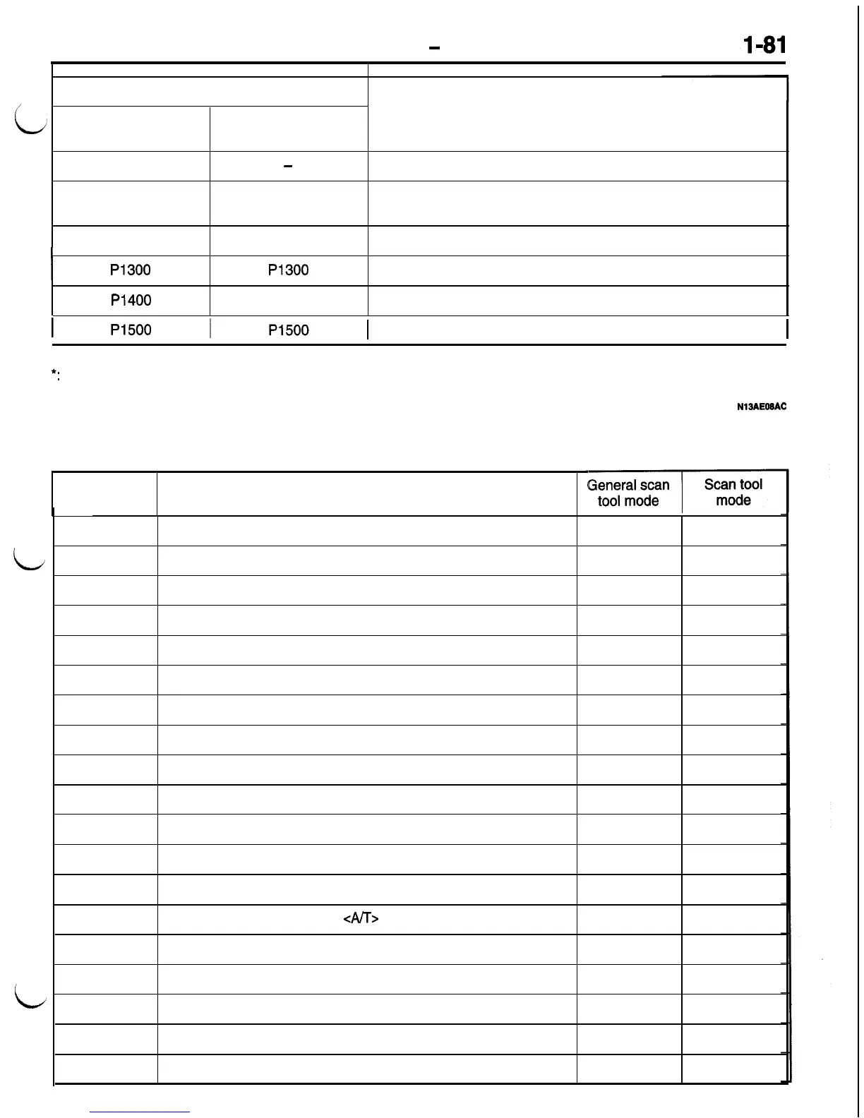 Page #102 background image