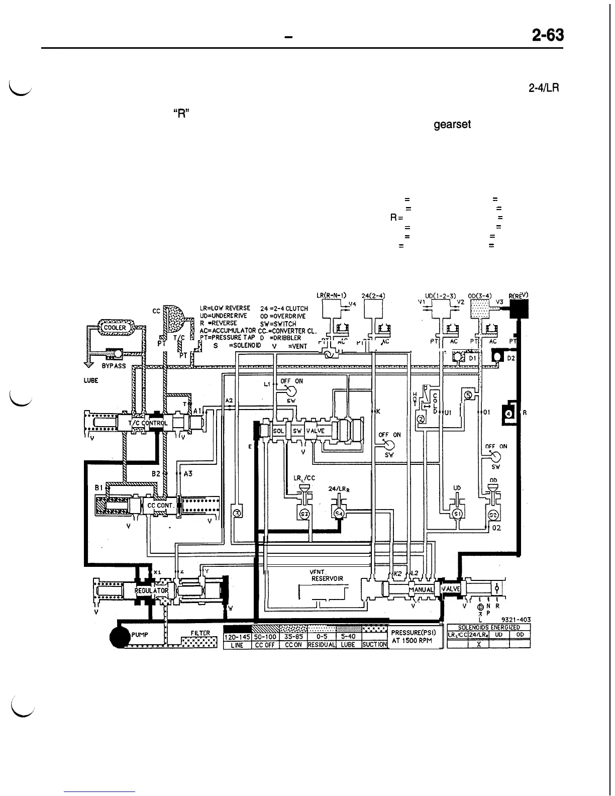 Page #176 background image