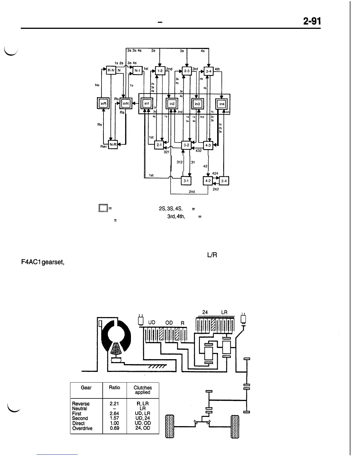Page #204 background image