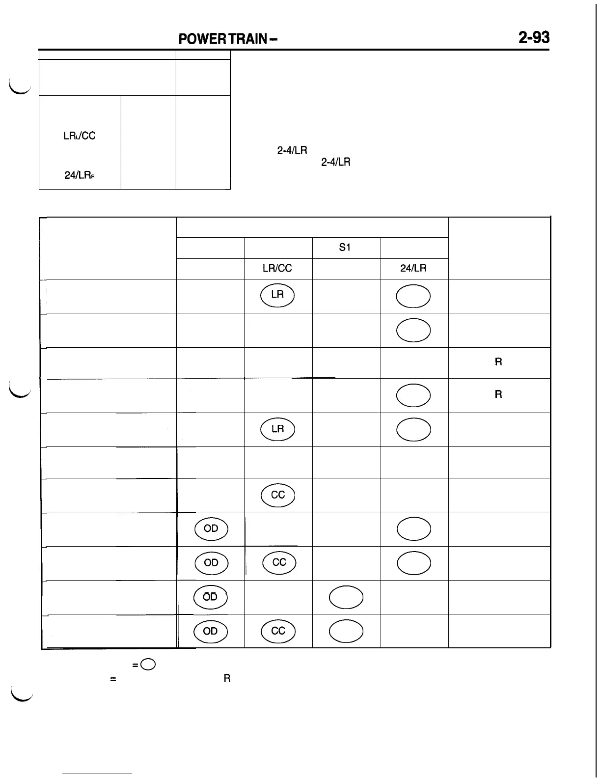 Page #206 background image