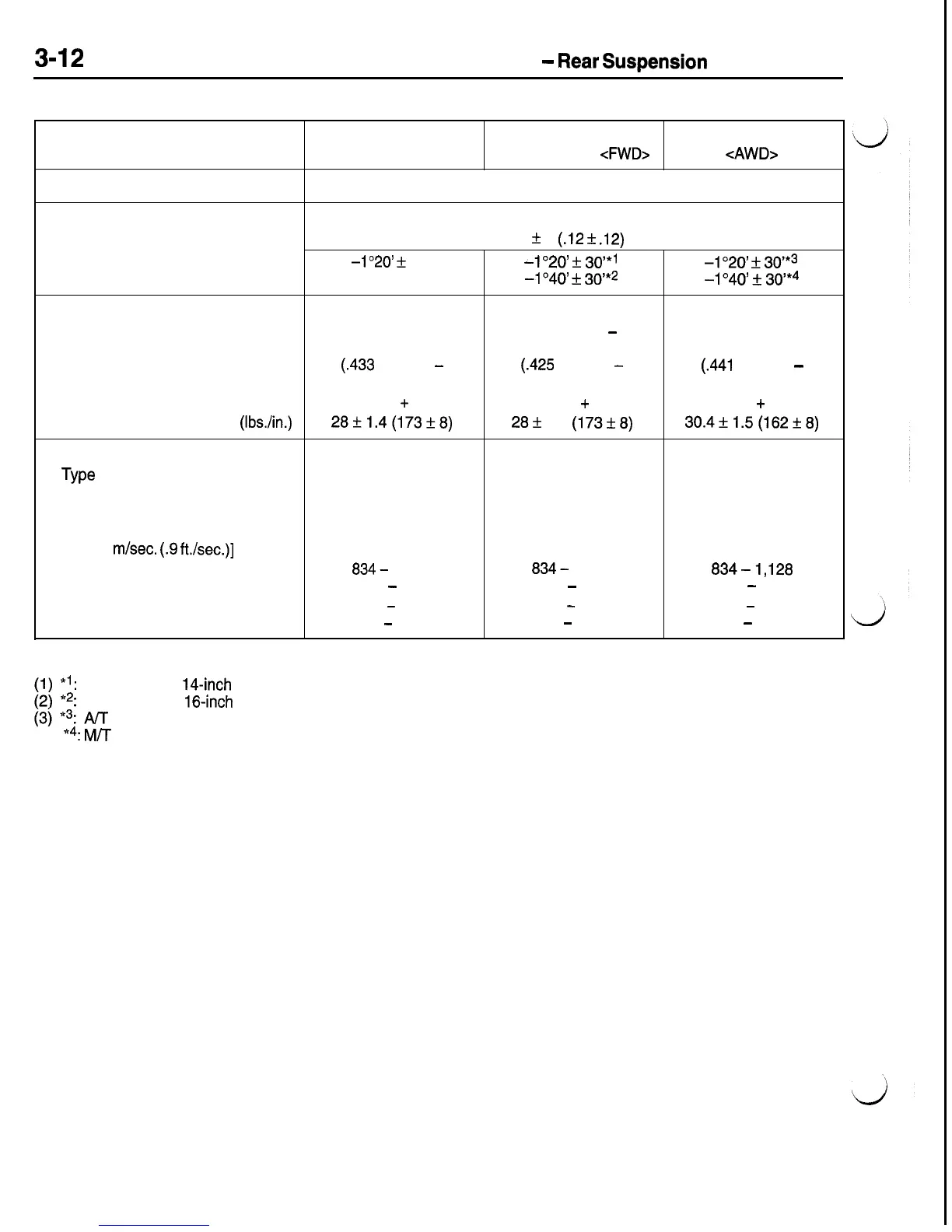 Page #233 background image