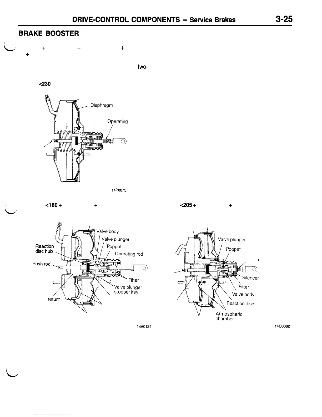 Page #246 background image