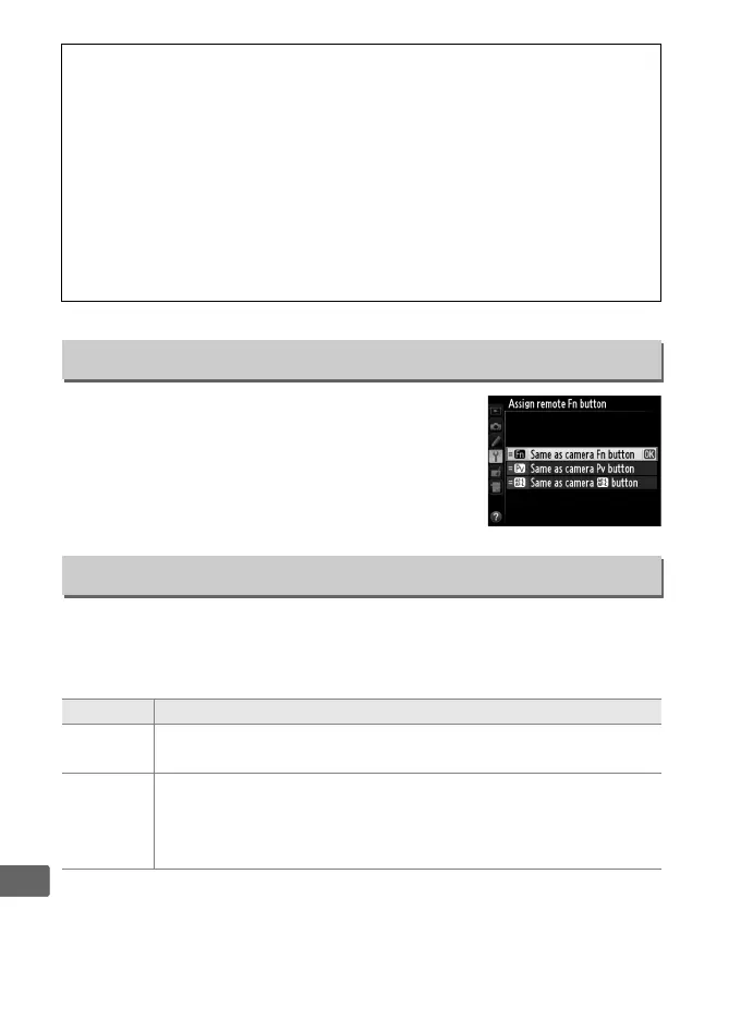Page #304 background image