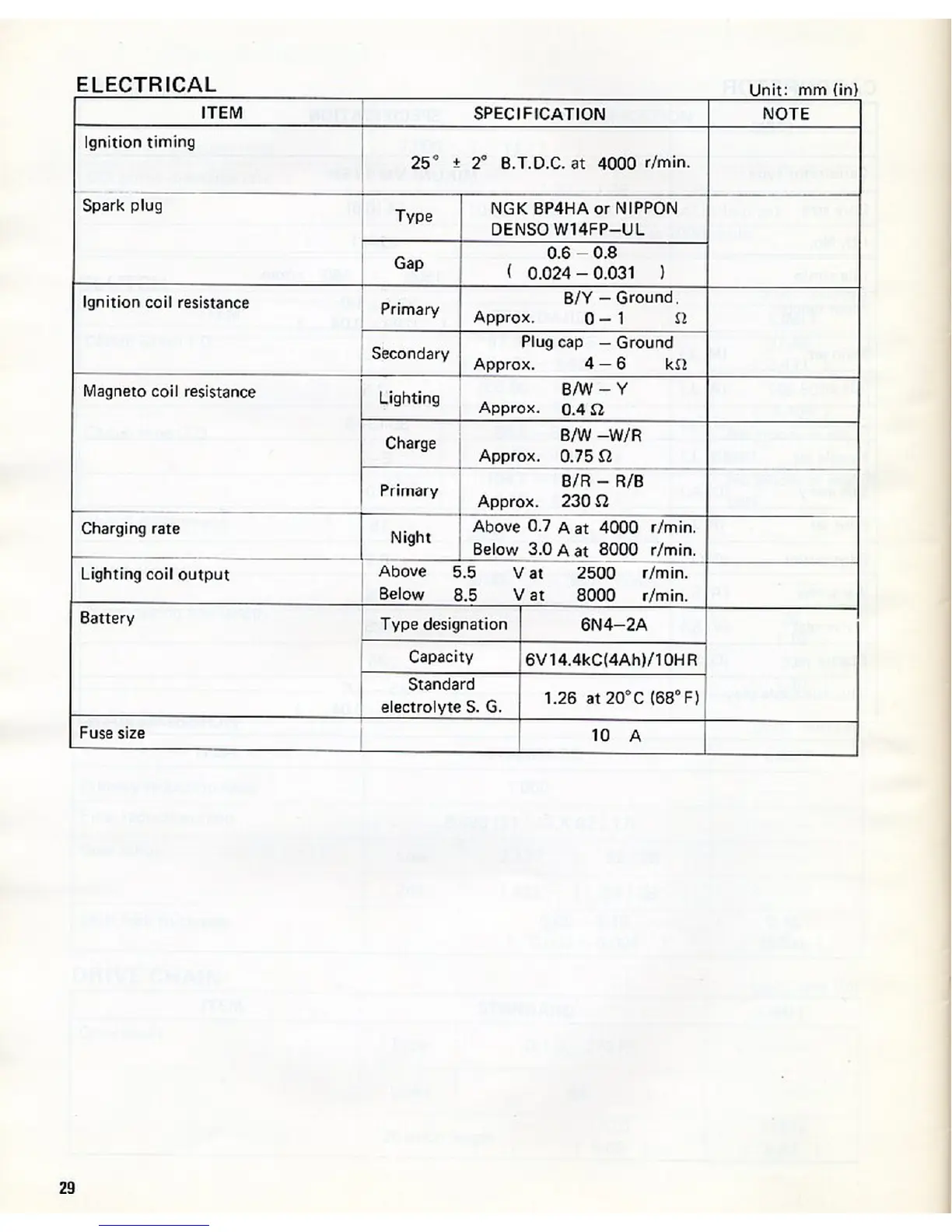 Page #31 background image