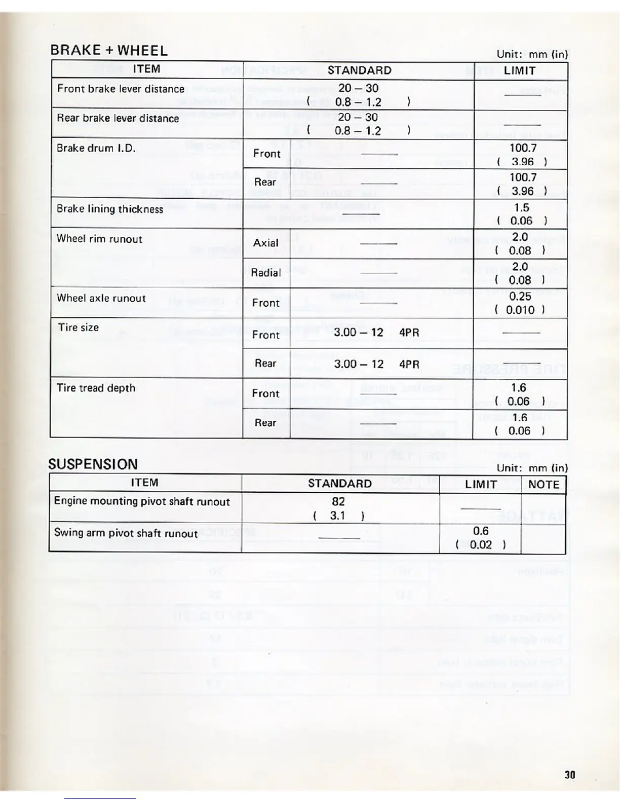 Page #32 background image