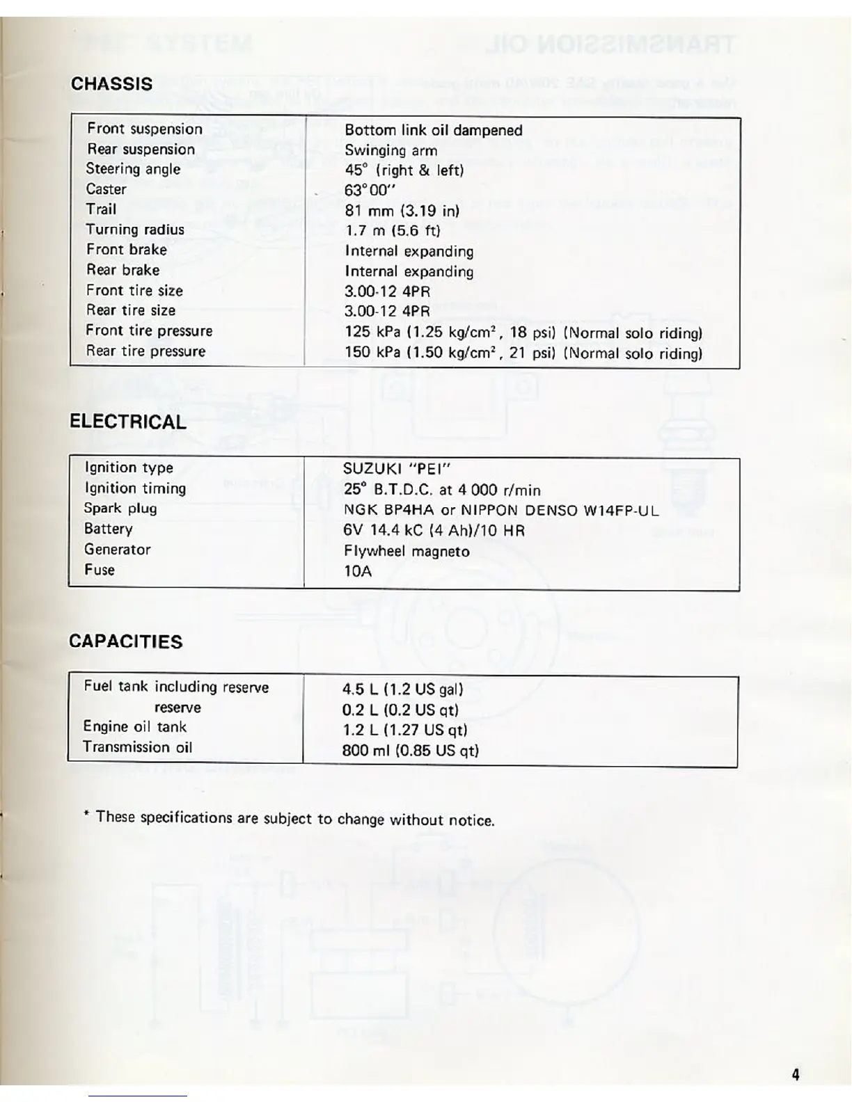 Page #6 background image