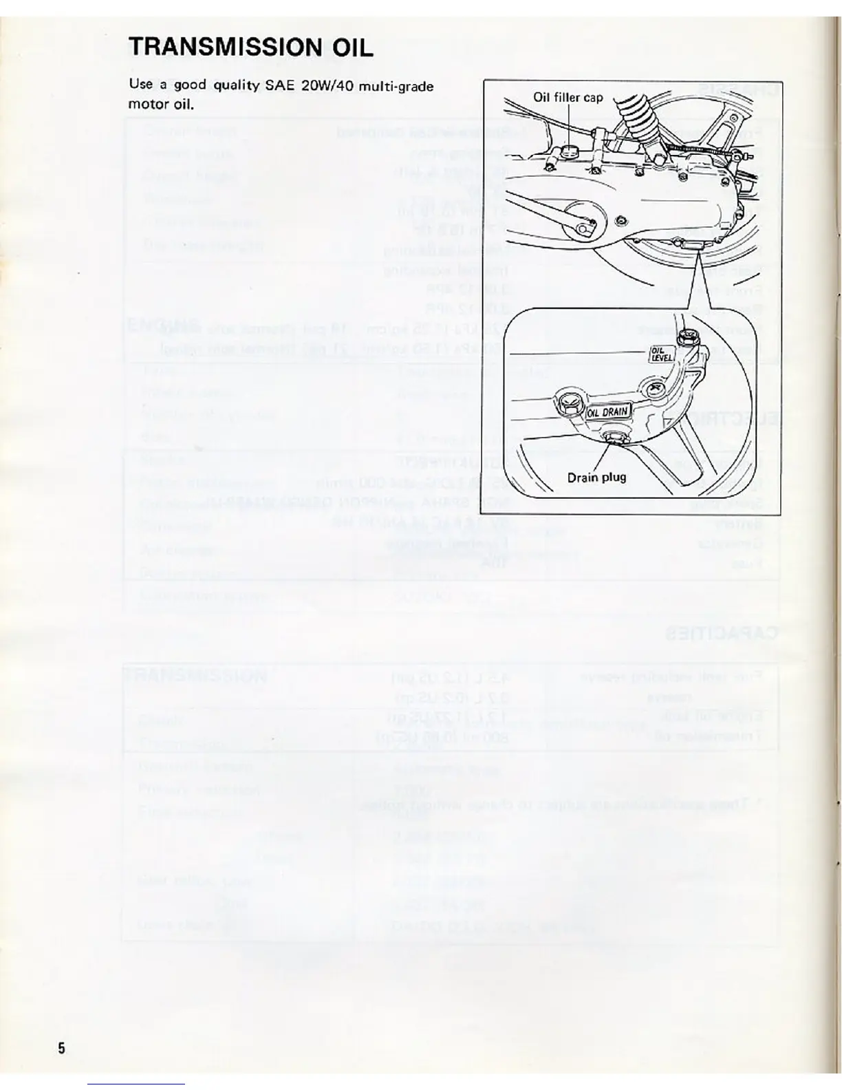 Page #7 background image