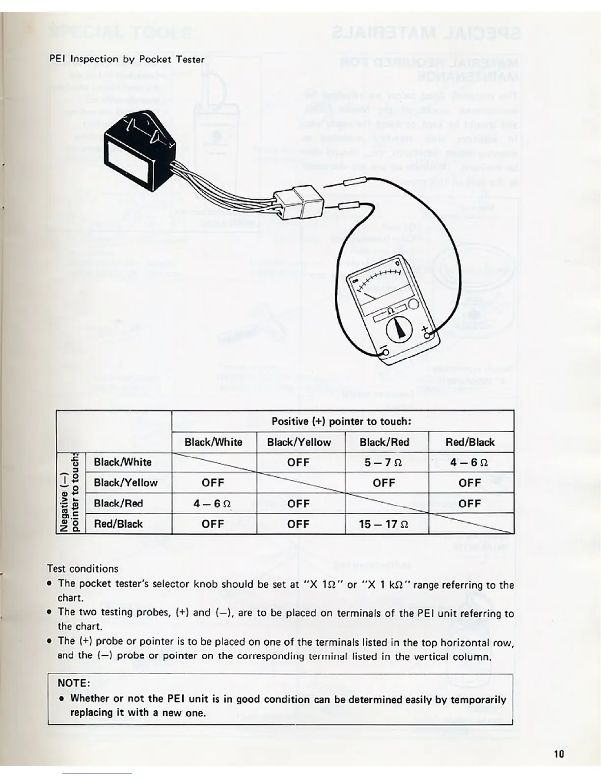 Page #12 background image
