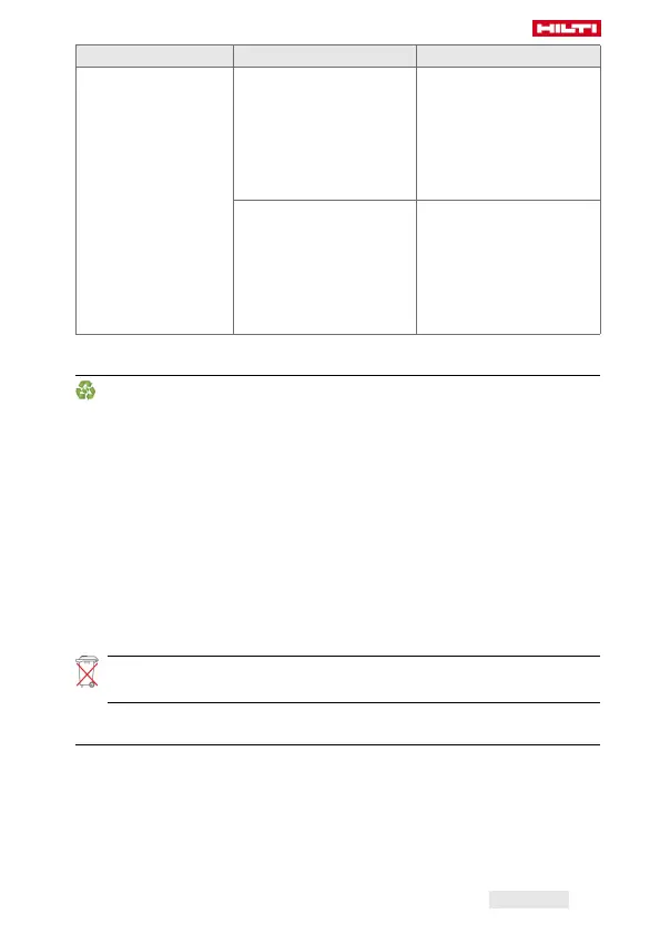 Page #87 background image