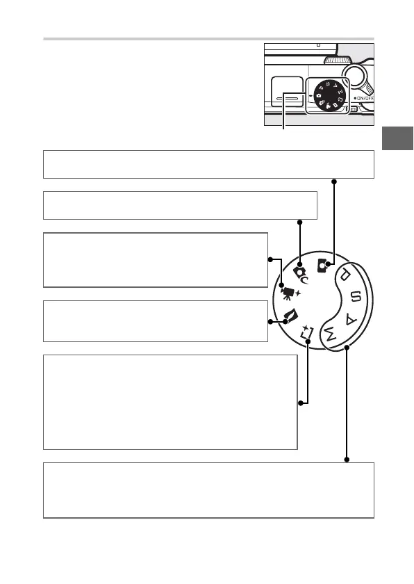Page #25 background image