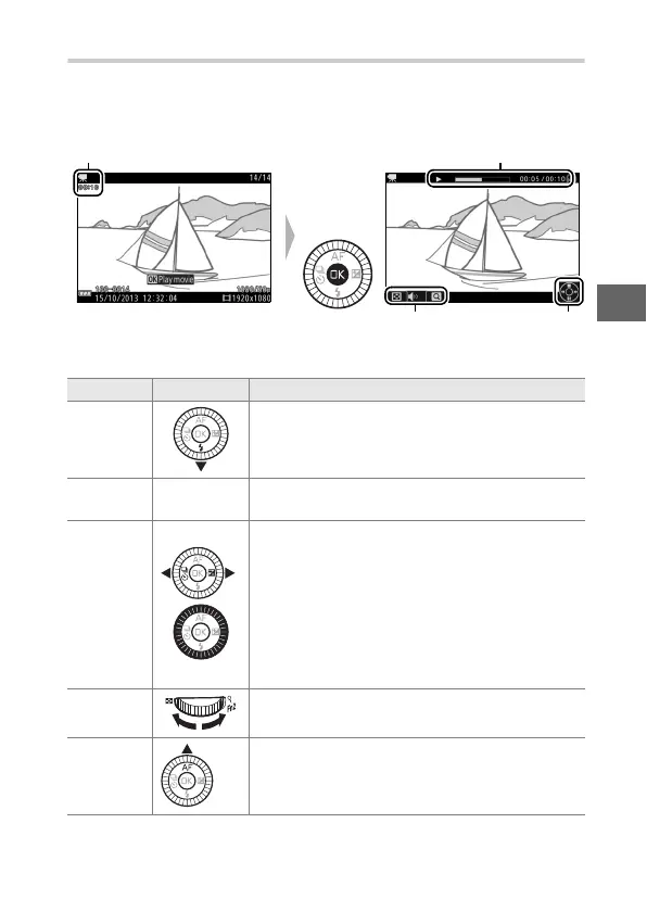 Page #71 background image