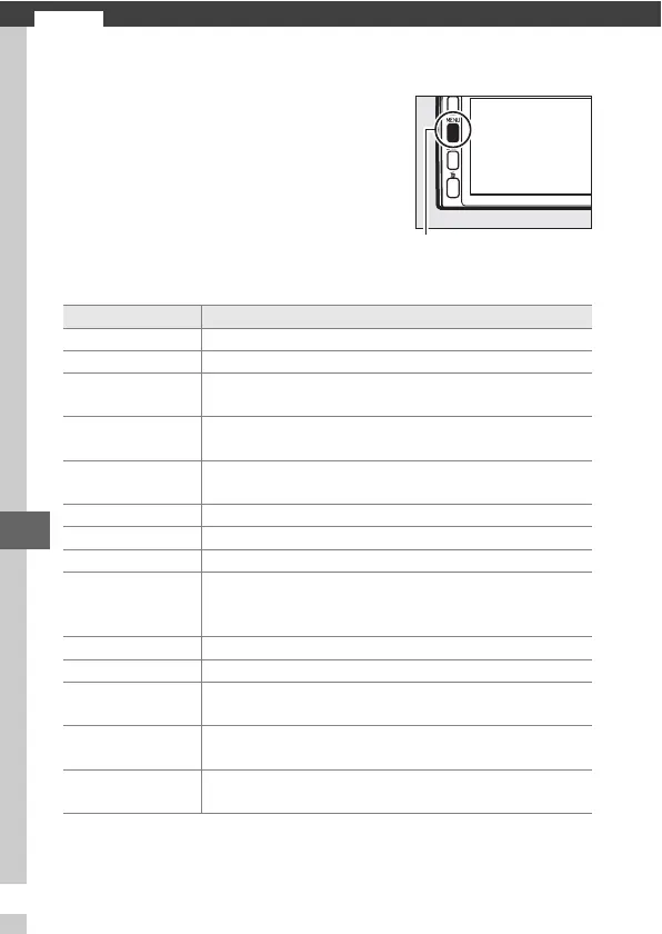 Page #116 background image