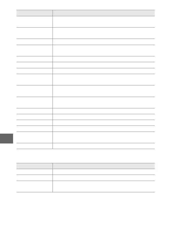 Page #118 background image