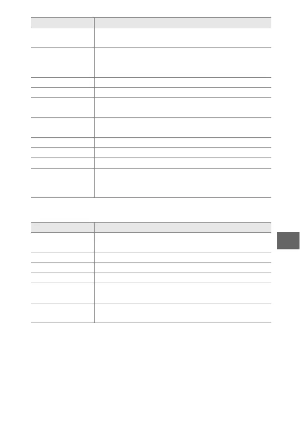 Page #119 background image