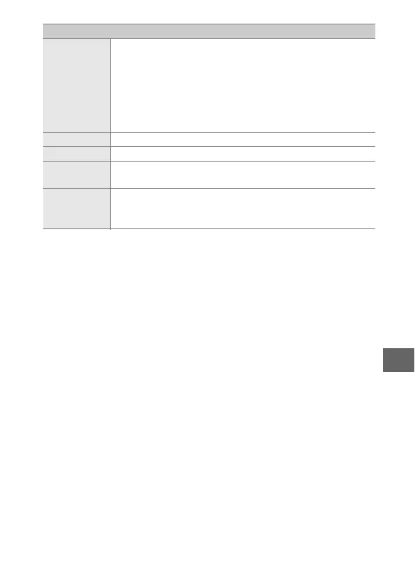 Page #123 background image