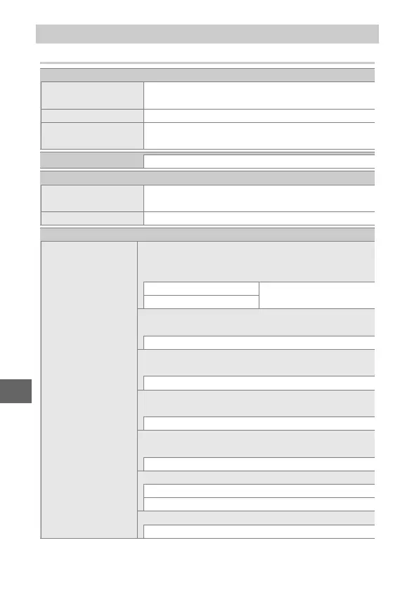 Page #142 background image