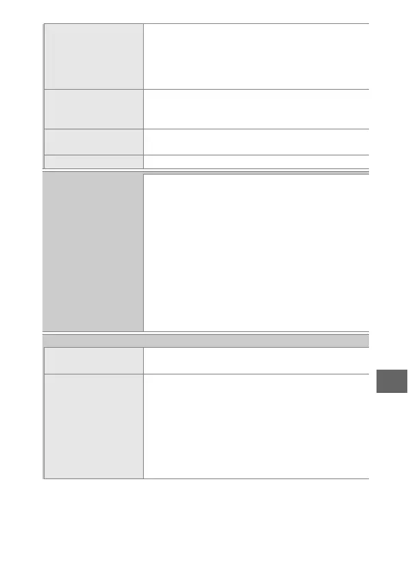 Page #143 background image