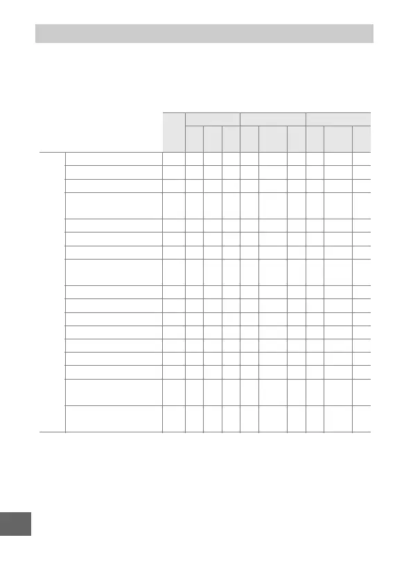 Page #256 background image