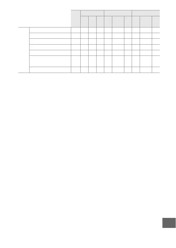 Page #257 background image