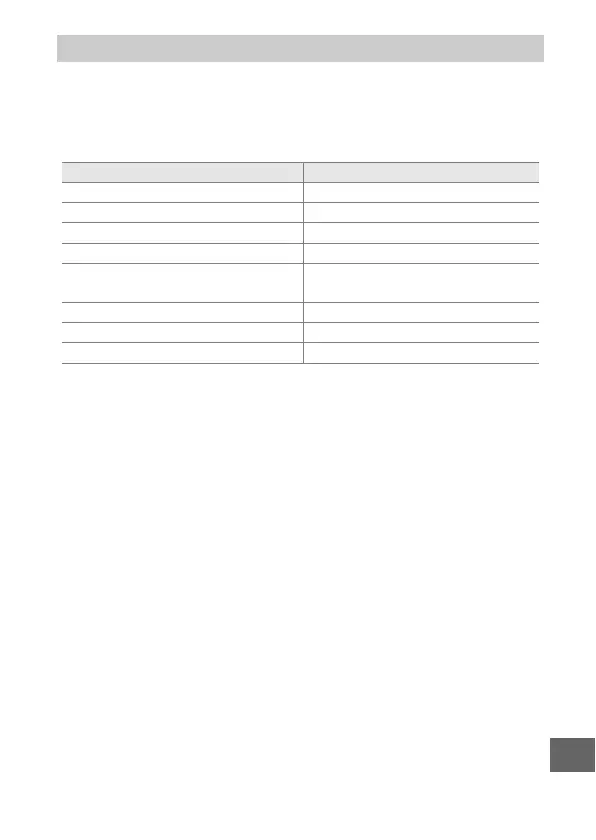 Page #259 background image