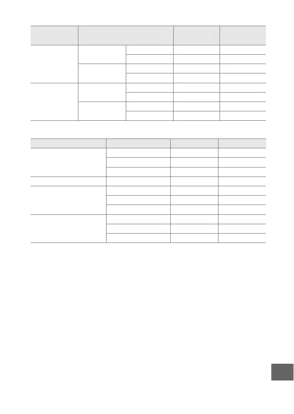 Page #261 background image