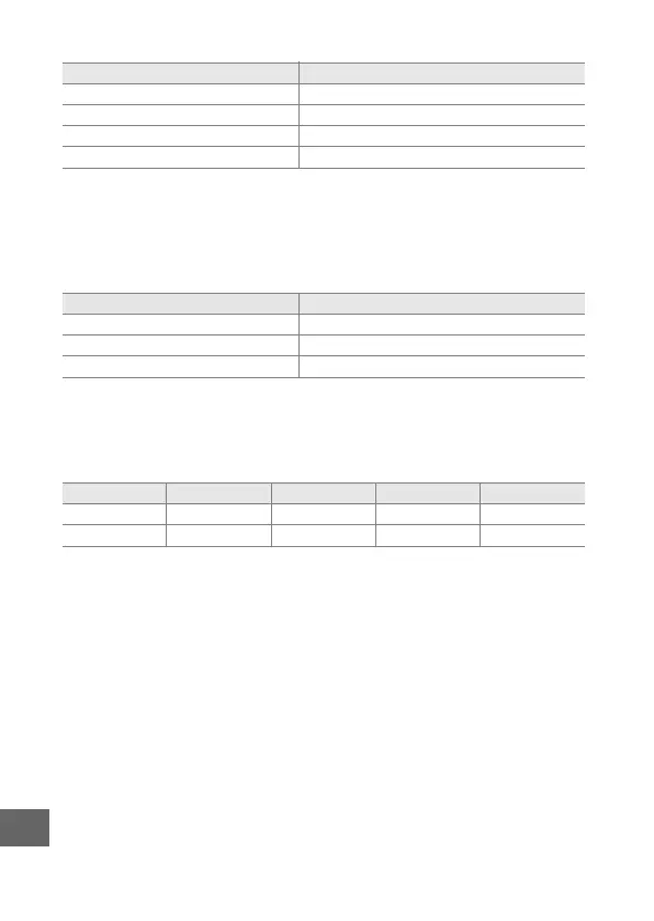 Page #262 background image