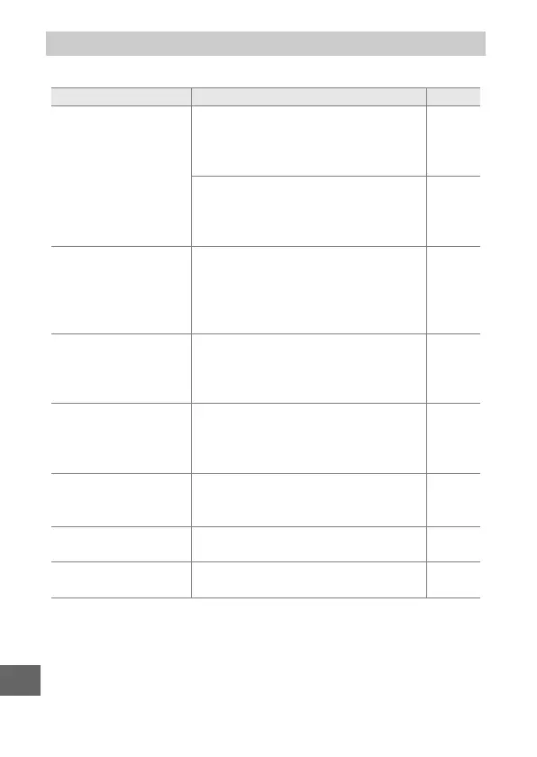 Page #268 background image
