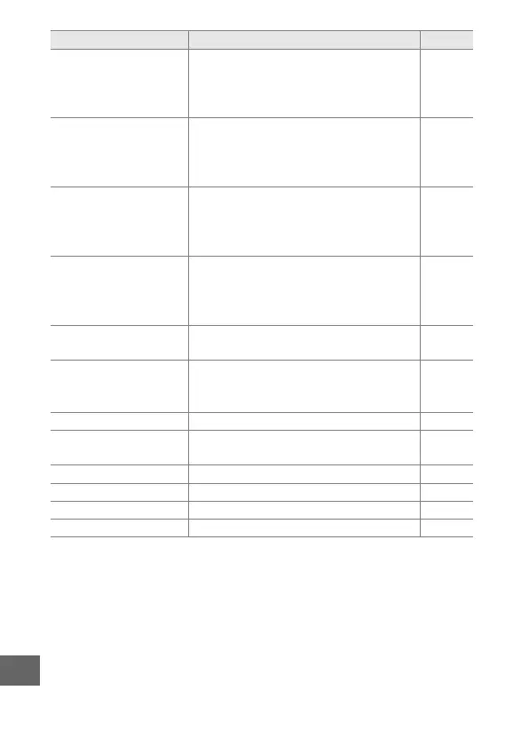 Page #270 background image