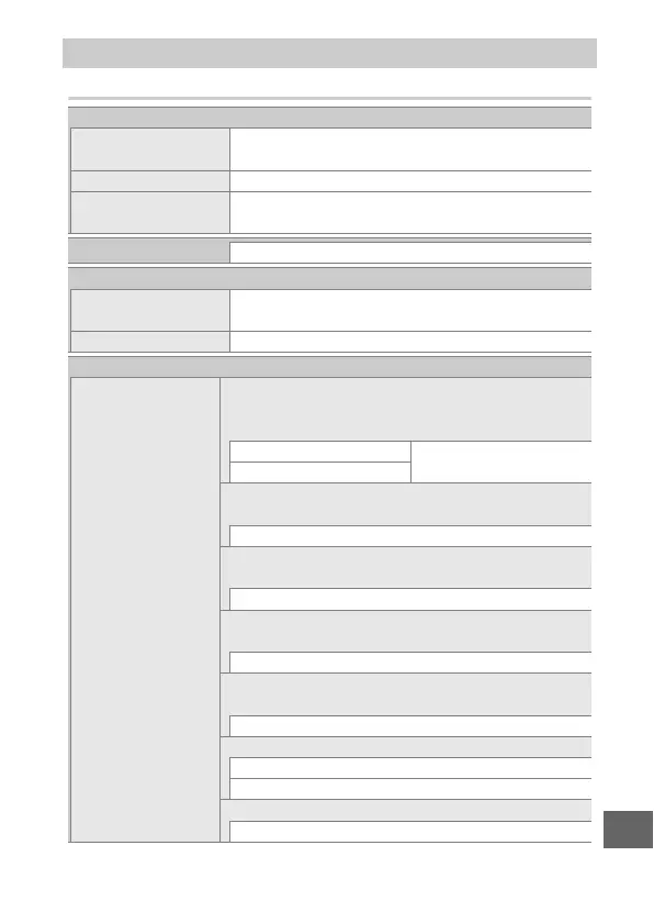 Page #271 background image