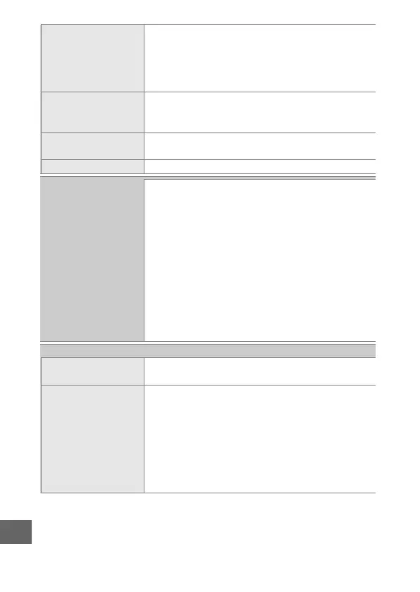 Page #272 background image