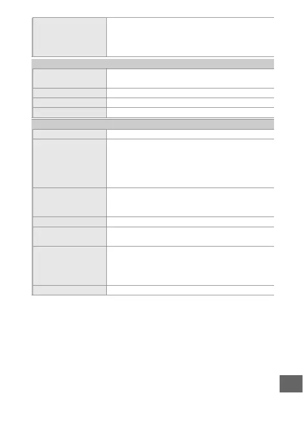 Page #273 background image