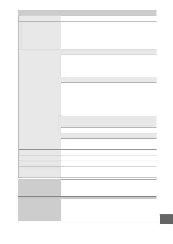 Page #275 background image