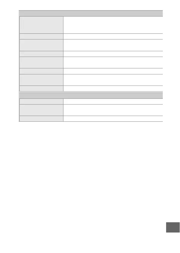 Page #279 background image