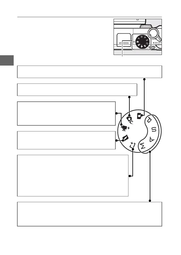 Page #32 background image