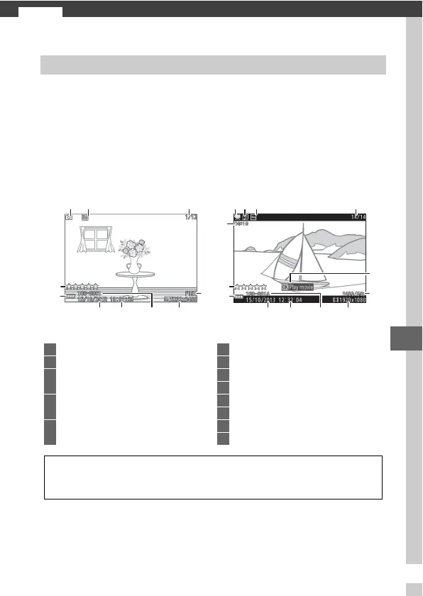 Page #153 background image