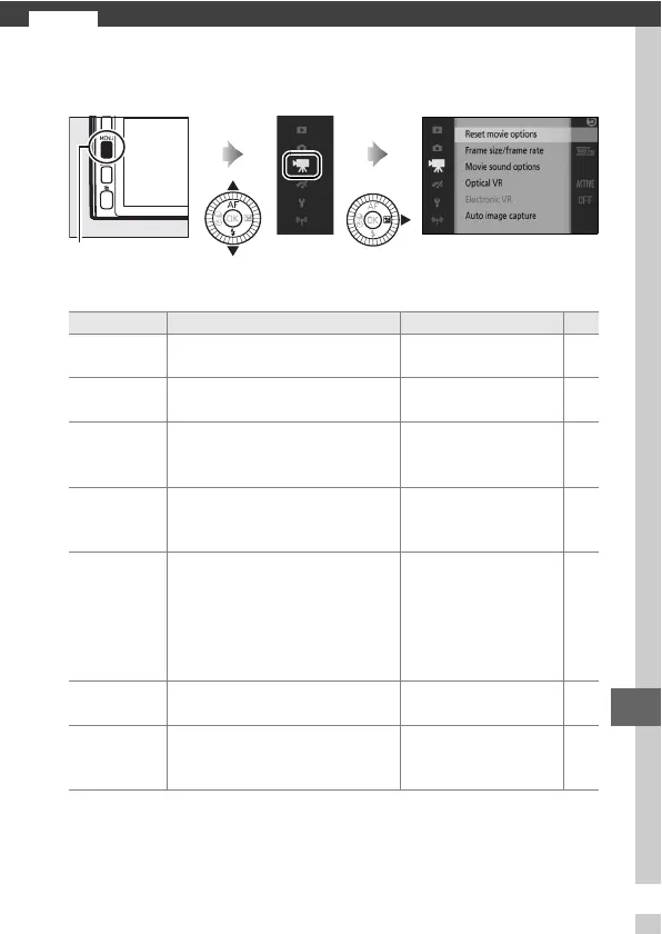 Page #213 background image