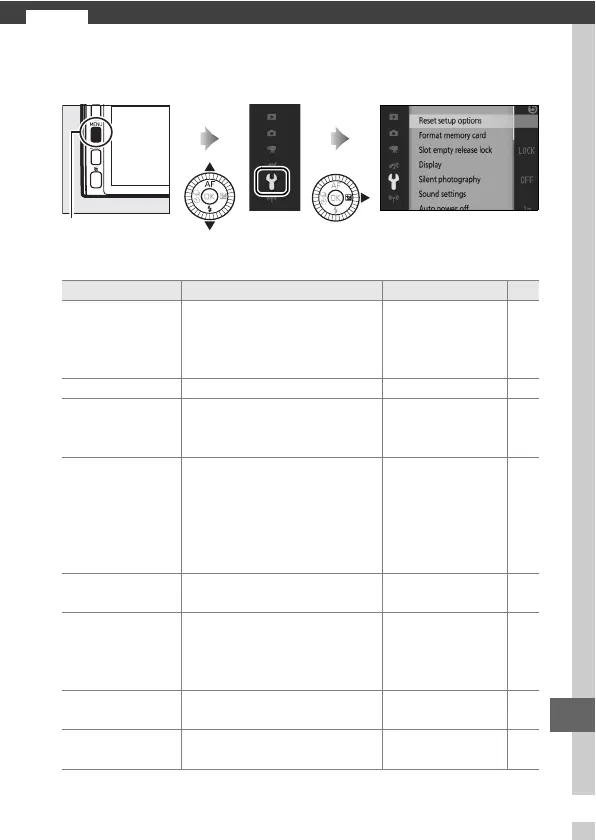 Page #233 background image