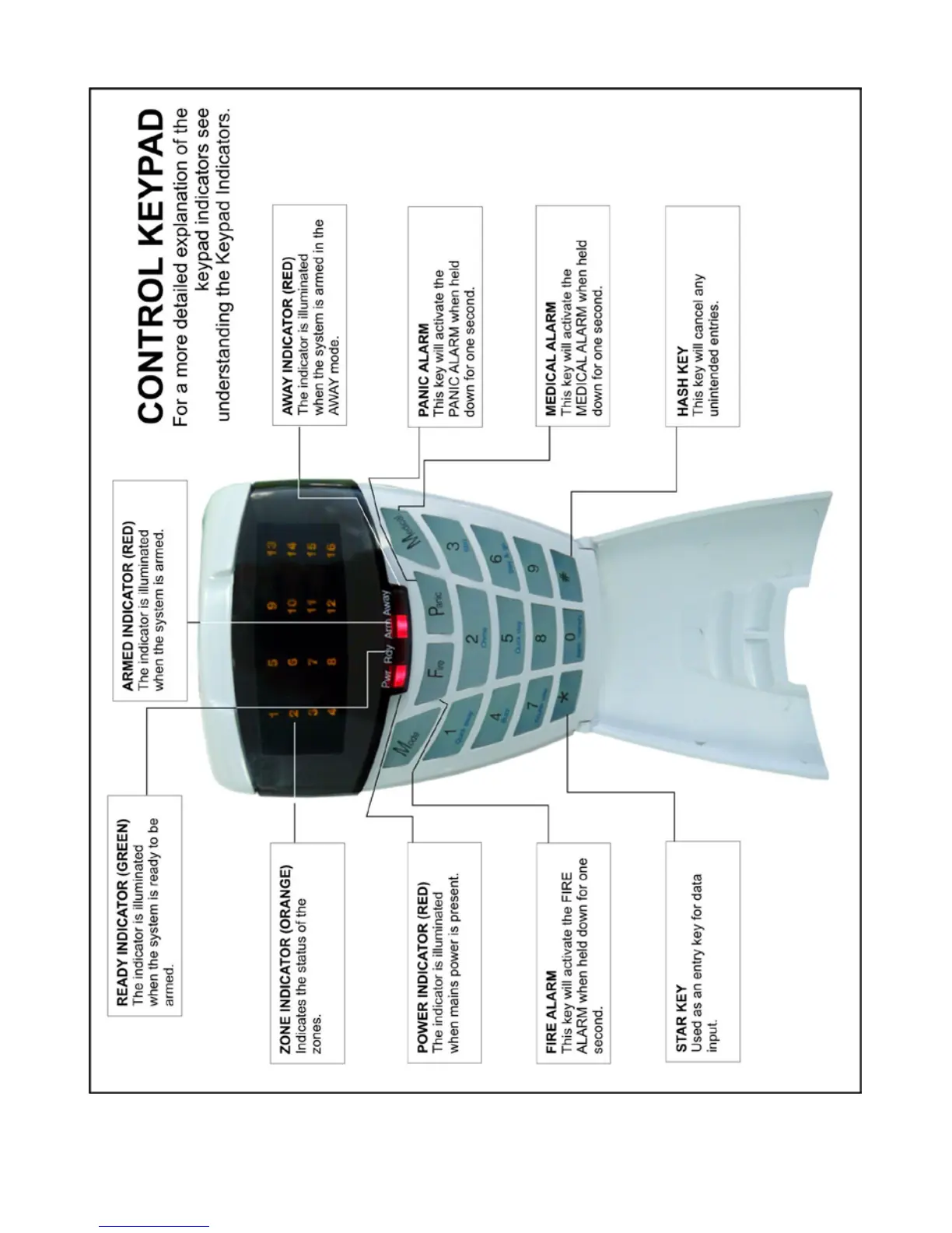 Page #7 background image