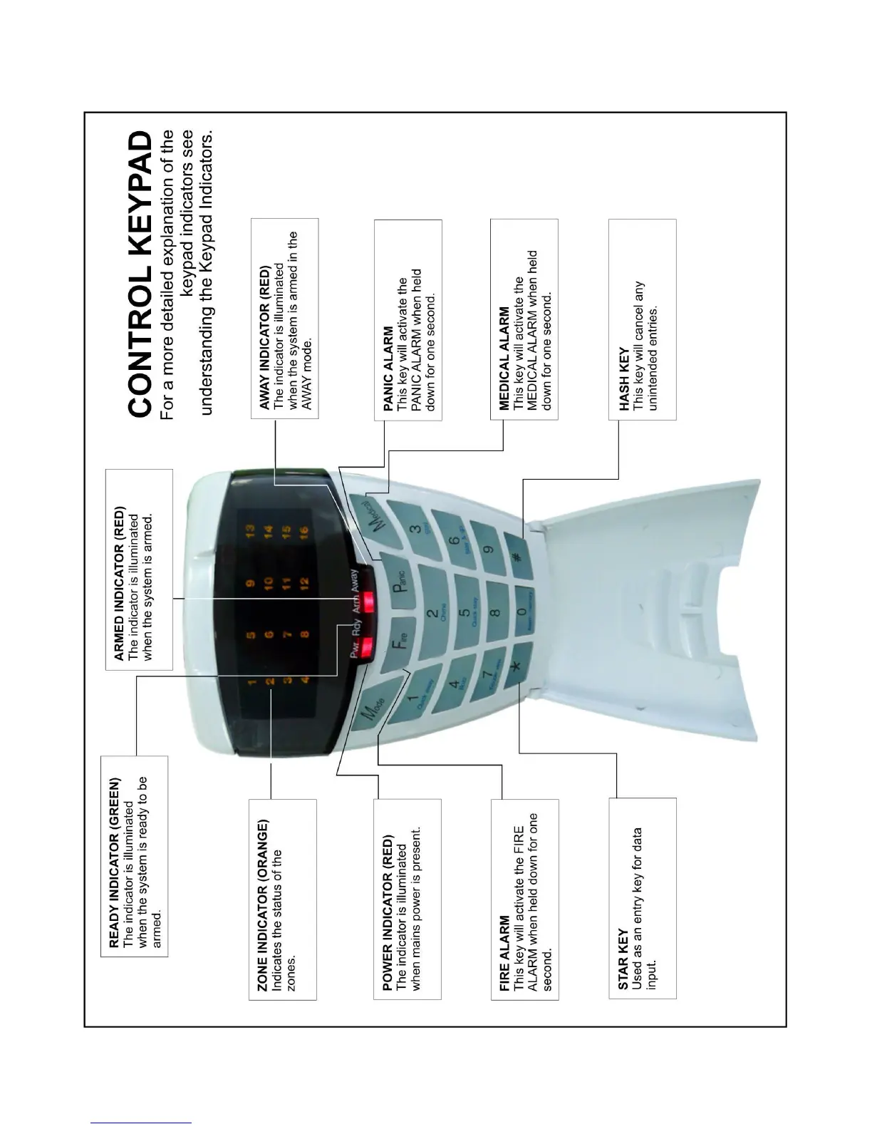 Page #5 background image