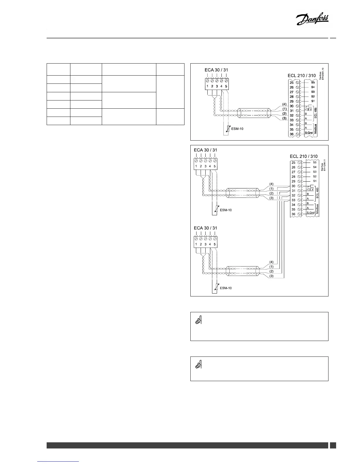 Page #75 background image
