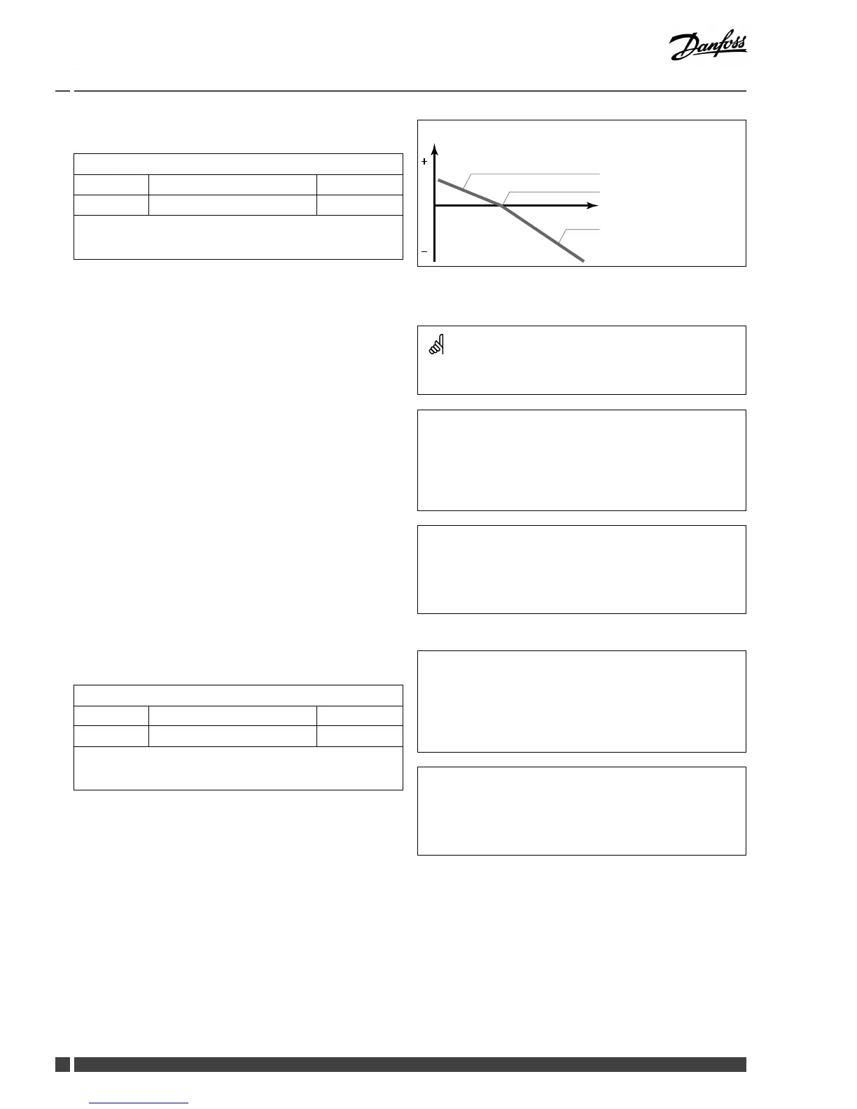 Page #120 background image