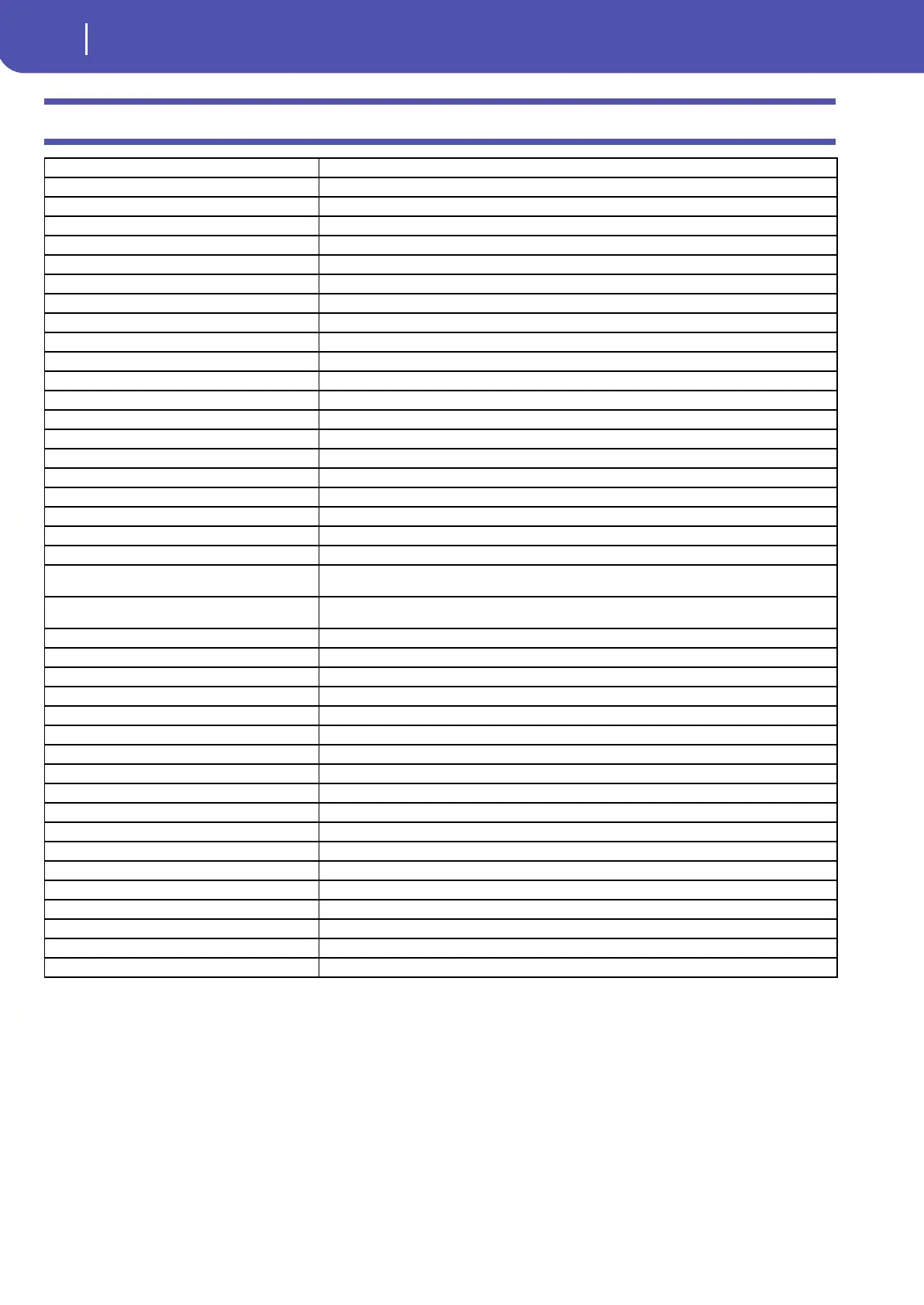 Page #260 background image