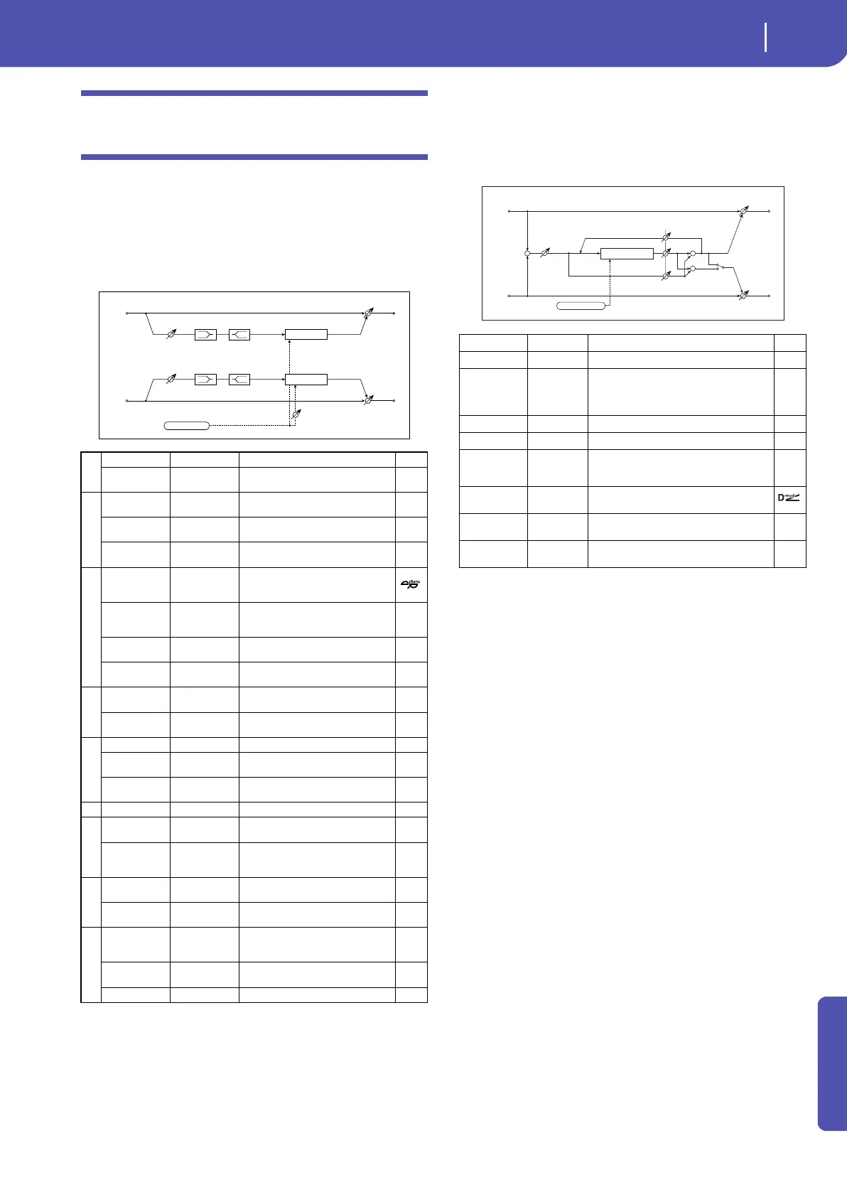 Page #303 background image